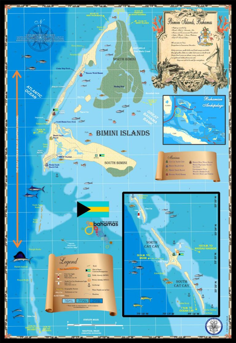 Img Prod Bimini Islands 768x1114 